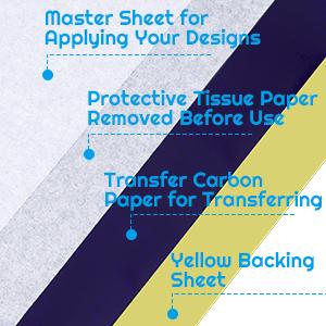 Tattoo Transfer Paper, 35 Sheets Stencil Transfer Paper for Tattooing, A4 Size