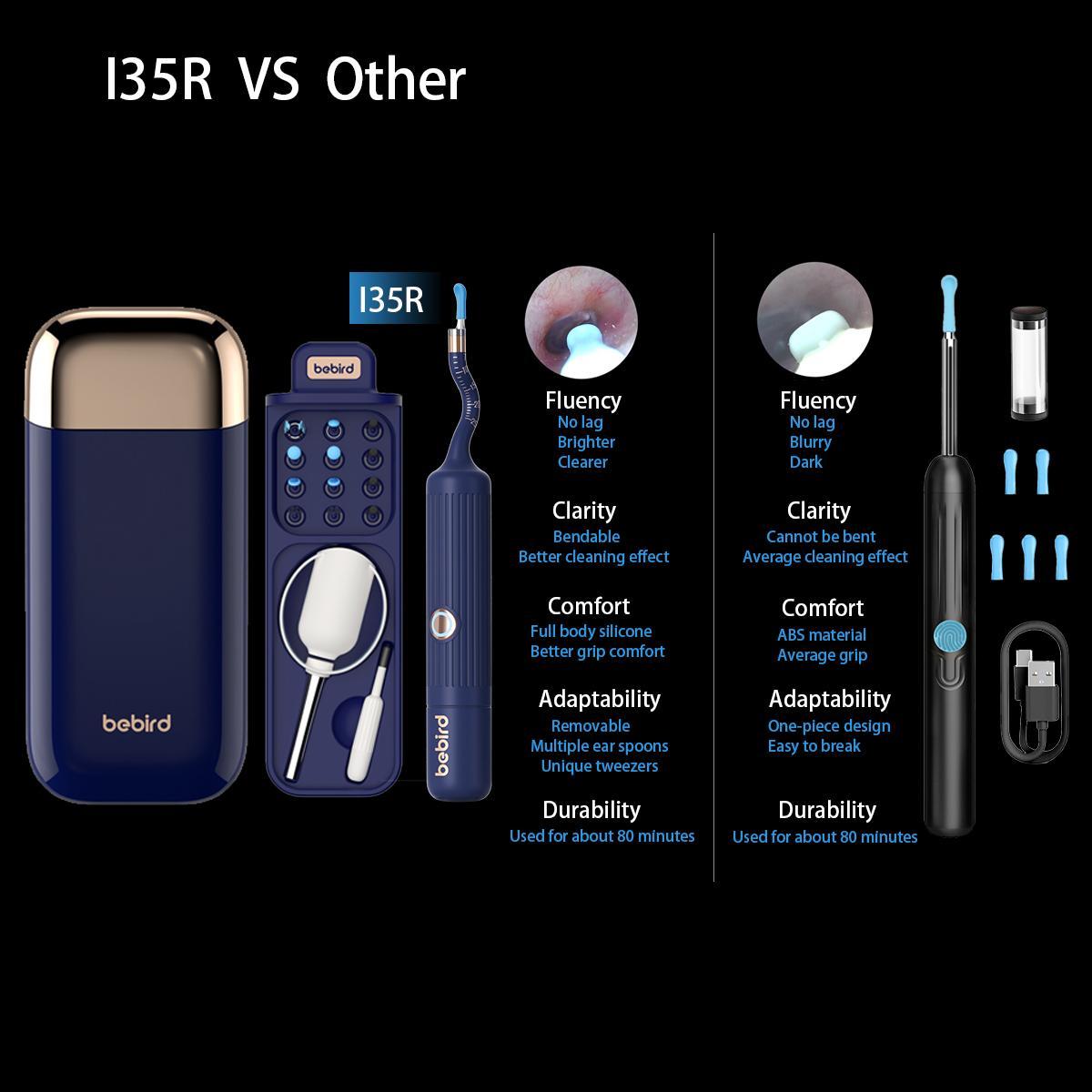 Smart Ear Cleaning Tool, 1 Box Ear Wax Removal Tool with 12pcs Tip, Portable Ear Wax Cleaner, Ear Wax Cleaning Kit, Ear Waxing Cleaning