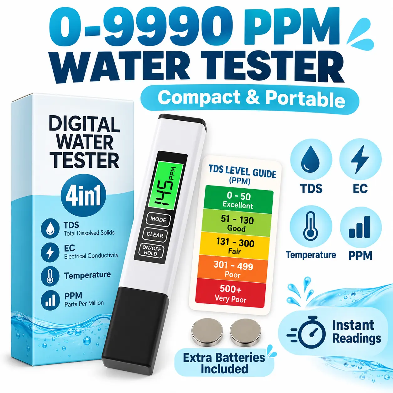 4-in-1 Digital Water Quality Tester with TDS, EC, Temperature and PPM Readings, 0-9990 PPM Measuring Range, Portable Battery-Powered Meter for Home Drinking Water, RO Systems and Swimming Pools