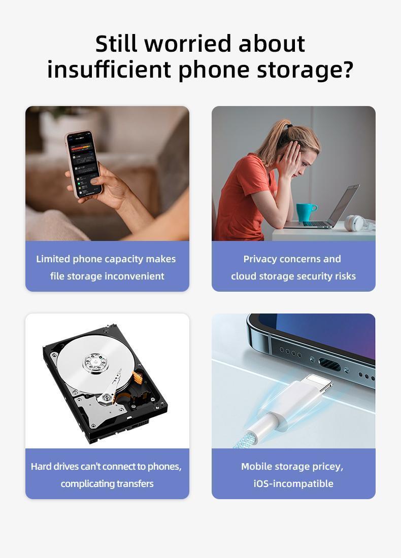 1TB USB Flash Drive | High-Speed USB 3.0 External Storage for iPhone, Android, PC & Mac | Portable Backup for Photos & Videos 1TB USB Flash Drive | High-Speed USB 3.0 External Storage for iPhone, Android, PC & Mac | Portable Backup for Photos & Videos