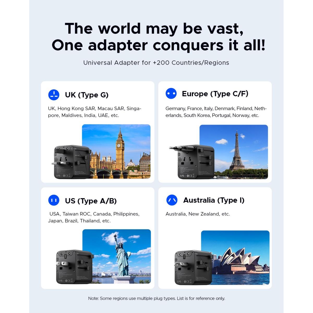 ORICO Universal Travel Adapter, USB C Fast Charging Plug Adapter Compatible with USA & Europe (UA AC) -UA