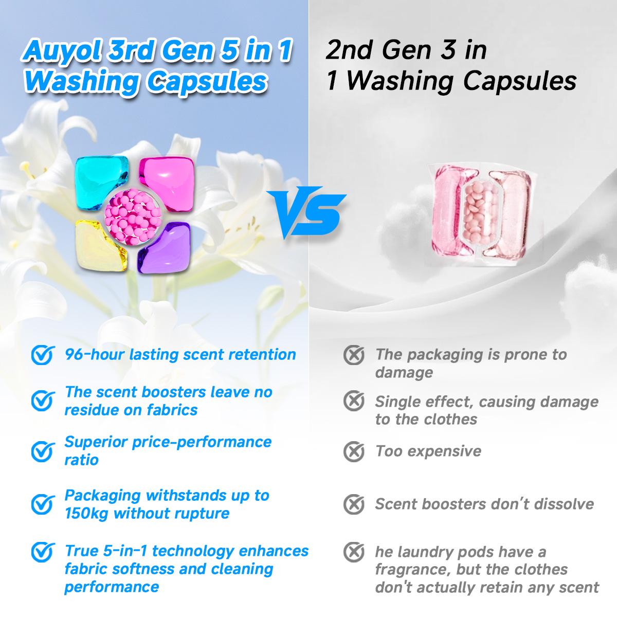 Auyol 3rd Generation Laundry Detergent Pods 5 in 1 Ultra Concentrated Non-Bio Color Protection Long-Lasting Freshness 200/100 pcs Ideal for Home and Travel A