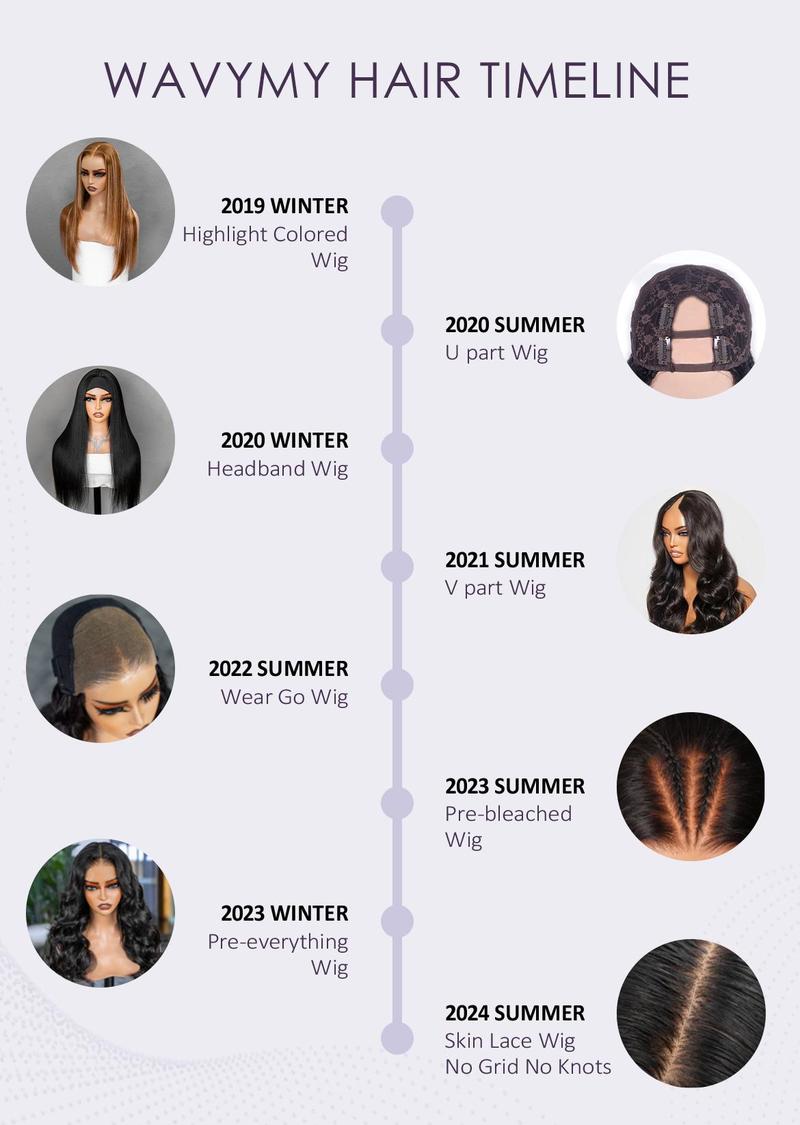 [New Launch] Wavymy Honey Blonde #27 Colored Water Wave&Straight Wear Go Glueless Wig 7x5 Lace Closure Pre Cut Lace Pre Plucked Natural Hairline Beginner Friendly Soft Silky Texture Full Volume 200% Density 100% Human Hair Ready To Wear Deal Drops