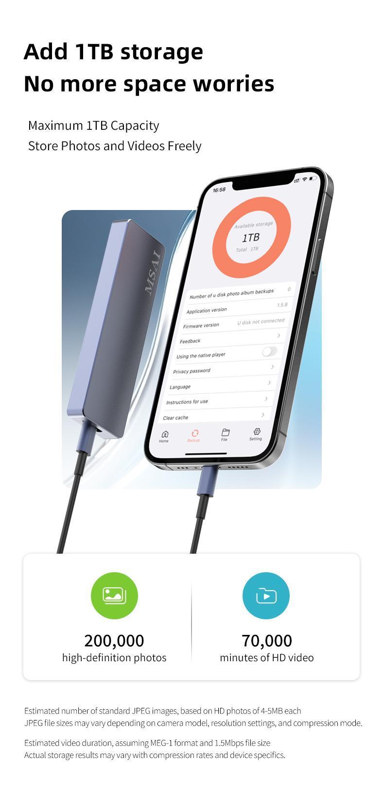 1TB USB Flash Drive | High-Speed USB 3.0 External Storage for iPhone, Android, PC & Mac | Portable Backup for Photos & Videos