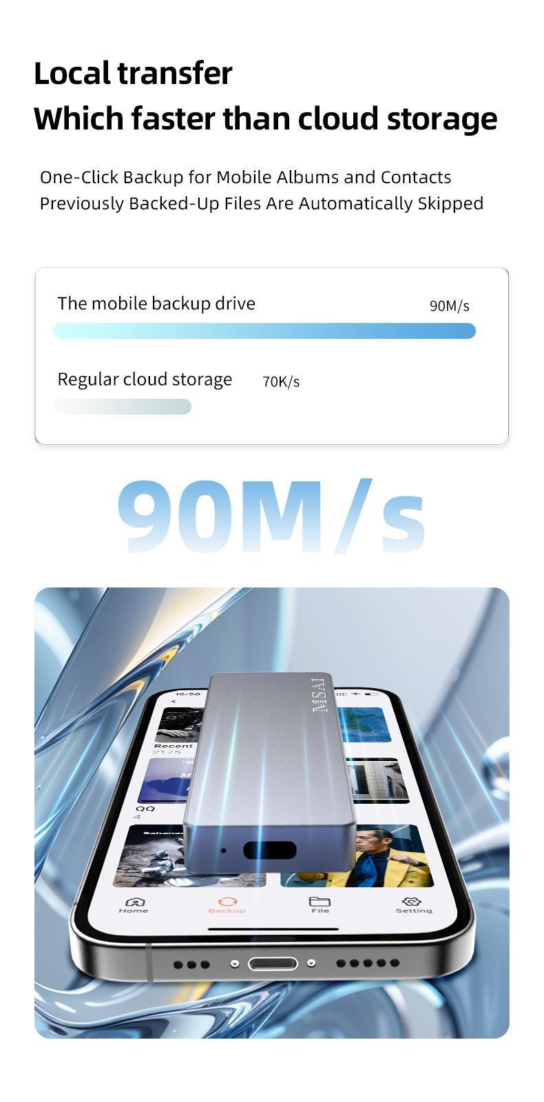 1TB USB Flash Drive | High-Speed USB 3.0 External Storage for iPhone, Android, PC & Mac | Portable Backup for Photos & Videos