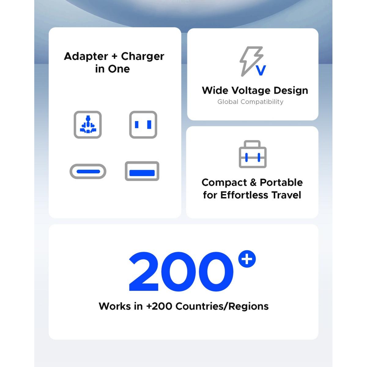 ORICO Universal Travel Adapter, USB C Fast Charging Plug Adapter Compatible with USA & Europe (UA AC) -UA