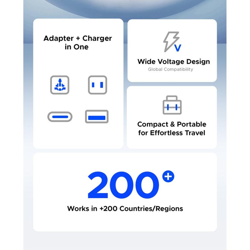 ORICO Universal Travel Adapter, USB C Fast Charging Plug Adapter Compatible with USA & Europe (UA AC) -UA