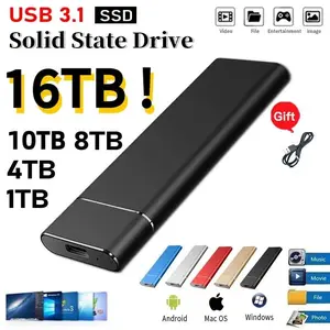 Mini M.2 SSD — Portable External Drive with USB 3.1 Connectivity (1TB / 2TB / 4TB / 8TB / 16TB), Compatible with Android, Mac OS, and Windows Systems