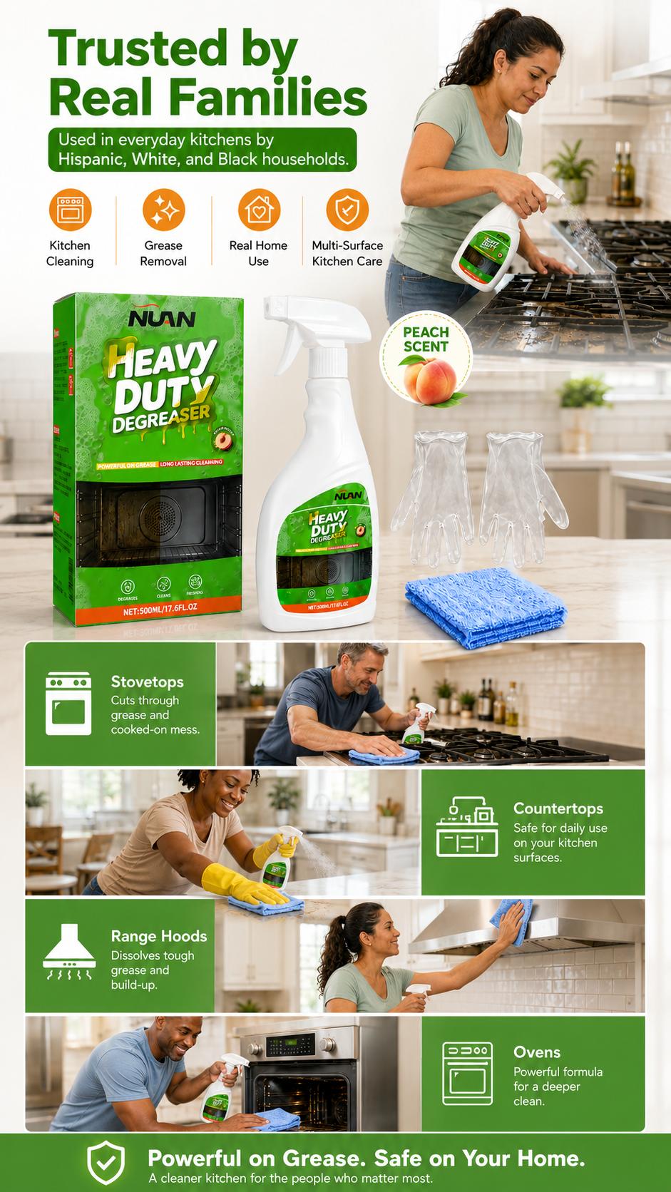 500ml Heavy Duty Degreaser Bottle and Cleaning Accessories